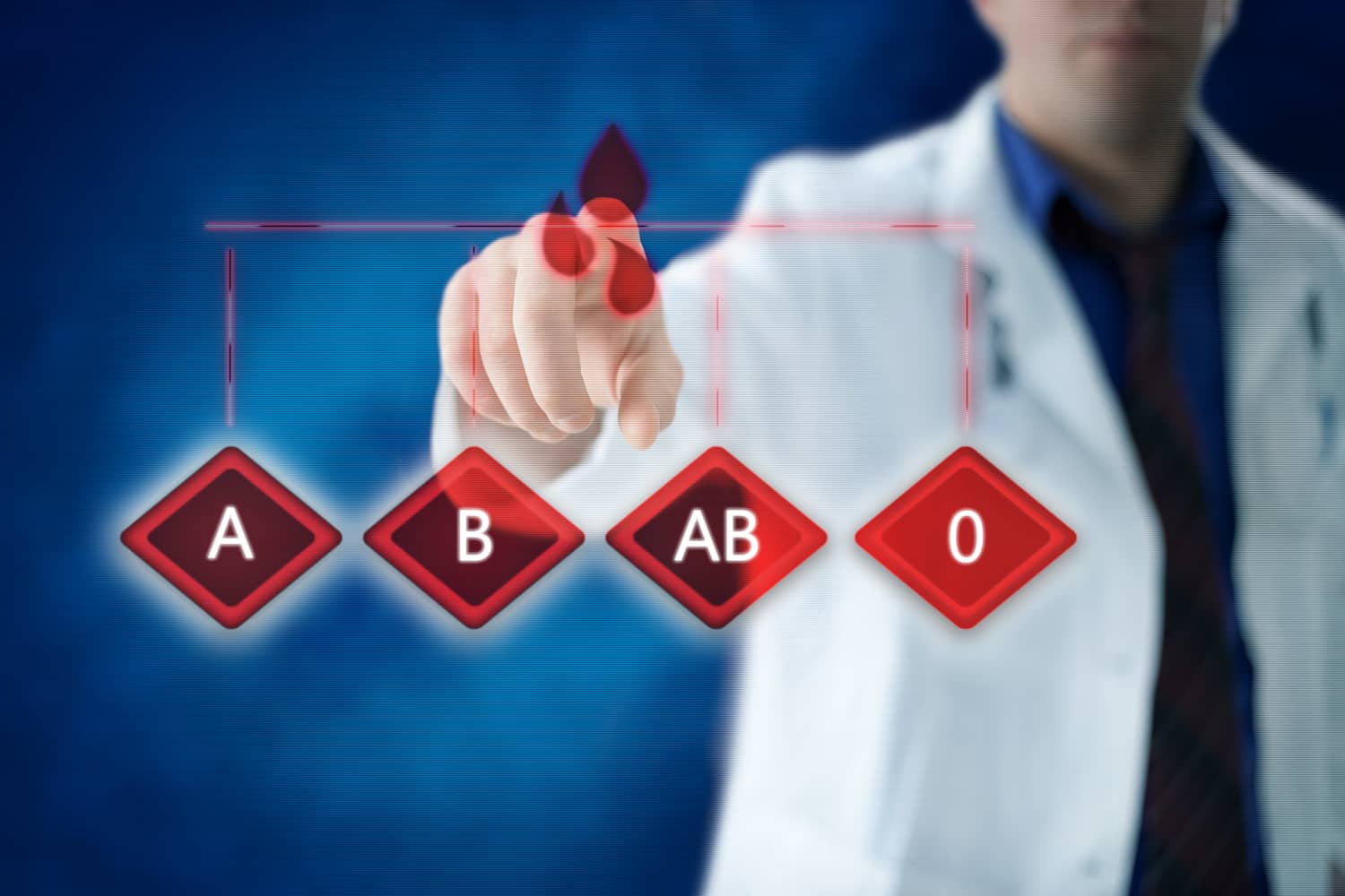 Vércsoport meghatározás